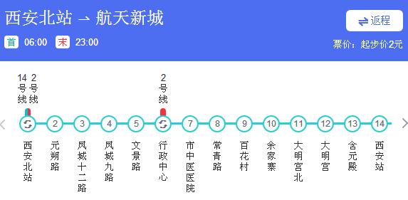 西安地铁4号线首末班车时间表