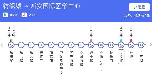 西安地铁6号线首末班车时间表
