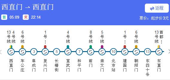 北京地铁几点开始到几点结束2号线内环线地铁运营时间