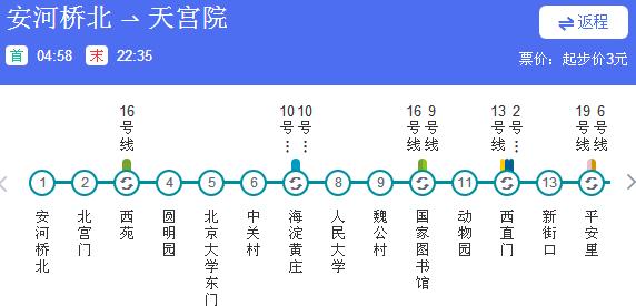 北京地铁4号线首末班车时间表