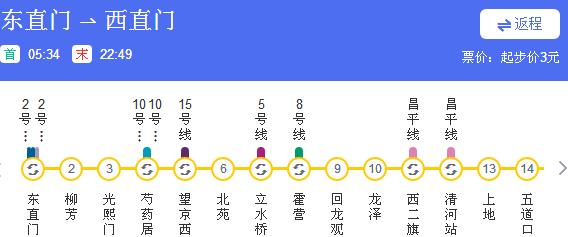 北京地铁13号线地铁运营时间几点开始到几点结束？