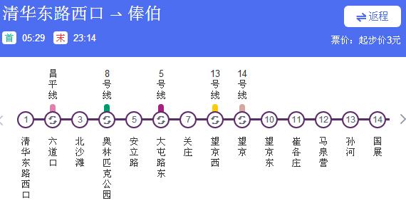 北京地铁15号线首末班车时间表