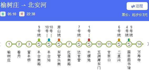 北京地铁16号线地铁运营时间几点开始到几点结束？