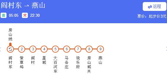 北京地铁燕房线地铁运营时间几点开始到几点结束？