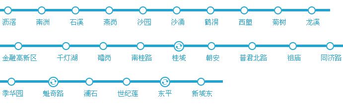 佛山地铁1号线全程站点