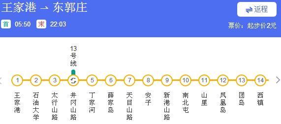 青岛地铁1号线地铁运营时间几点开始到几点结束？