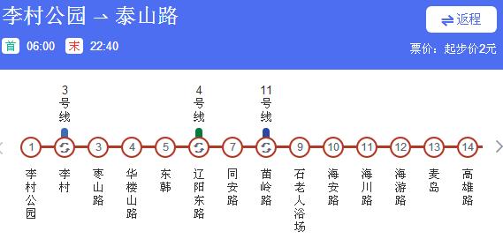 青岛地铁2号线地铁运营时间几点开始到几点结束？
