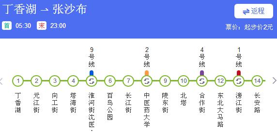 沈阳地铁10号线地铁运营时间几点开始到几点结束？