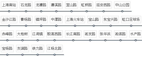 上海地铁3号线全部站点