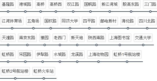 上海地铁10号线线路图 上海地铁10号线首末班车时间表