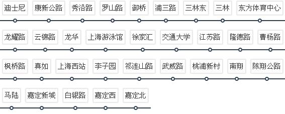 上海地铁11号线全程站点图 上海地铁11号线运营时间