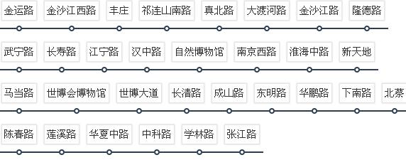 上海地铁13号线楼盘有哪些 上海地铁13号线楼盘价格