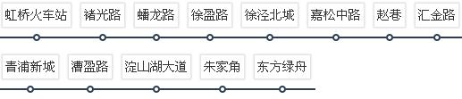 上海地铁17号线楼盘有哪些 上海地铁17号线楼盘价格