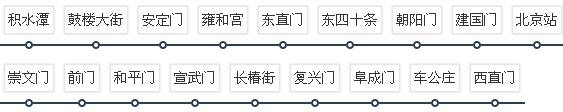 北京地铁2号线楼盘有哪些 北京地铁2号线楼盘价格