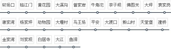 重庆地铁2号线楼盘有哪些 重庆地铁2号线楼盘价格