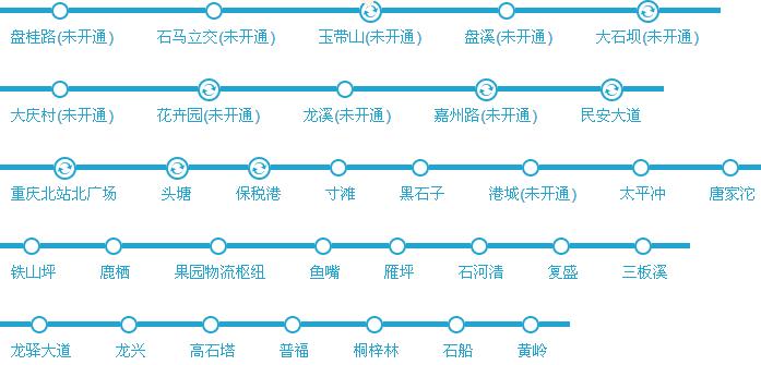 重庆地铁4号线楼盘有哪些 重庆地铁4号线楼盘价格