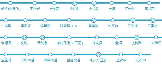 重庆地铁9号线楼盘有哪些 重庆地铁9号线楼盘价格