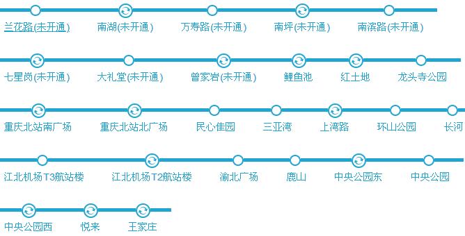 重庆地铁10号线楼盘有哪些 重庆地铁10号线楼盘价格