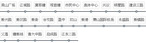 杭州地铁7号线全程站点 杭州地铁7号线运营时间