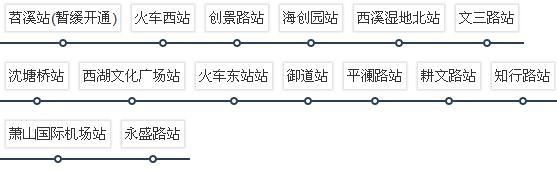 杭州地铁19号线全部站点