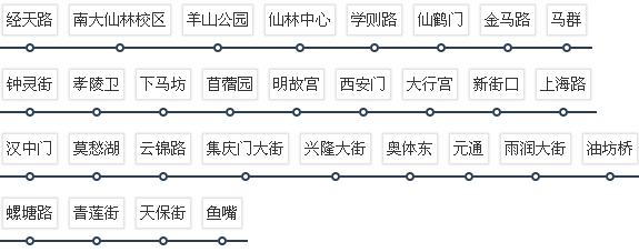 南京地铁2号线全程站点 南京地铁2号线运营时间表