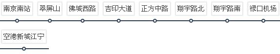 南京地铁S1号线楼盘有哪些 南京地铁S1号线楼盘价格
