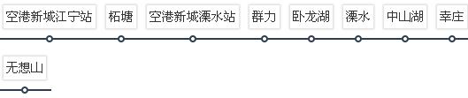 南京地铁S7号线时间表 南京地铁S7号线所有站点(宁溧城际)