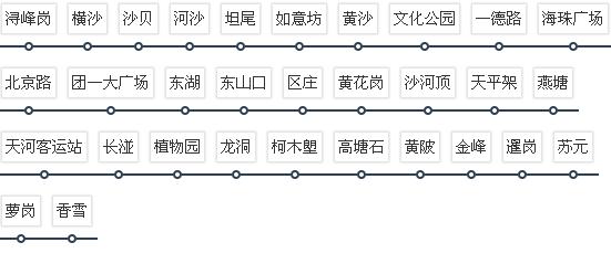 广州地铁6号线全部站点