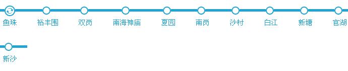 广州地铁13号线全部站点