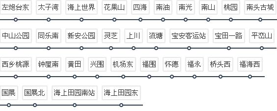 深圳地铁12号线全部站点