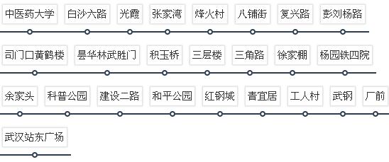 武汉地铁5号线全程站点