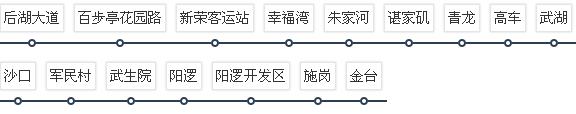 武汉地铁阳逻线全程站点(21号线)