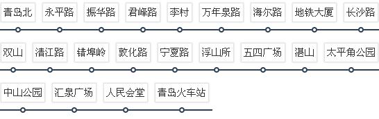 青岛地铁3号线全部站点