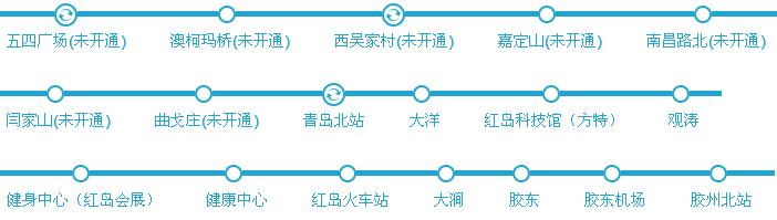 青岛地铁8号线全部站点