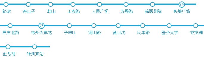 徐州地铁1号线全部站点