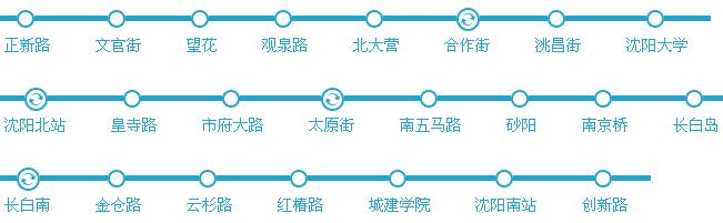 沈阳地铁4号线几点开始到几点结束 沈阳地铁4号线首末车时间表
