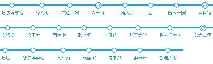 哈尔滨地铁1号线几点开始到几点结束 哈尔滨地铁1号线时间表