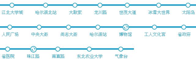 哈尔滨地铁2号线几点开始到几点结束 哈尔滨地铁2号线时间表
