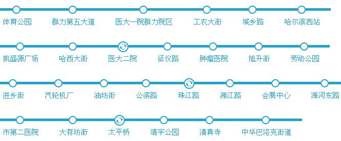 哈尔滨地铁3号线几点开始到几点结束 哈尔滨地铁3号线时间表