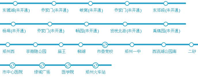 郑州地铁10号线全部站点